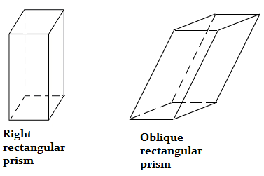 Rectangluar Prism image - www.numeberbau.com